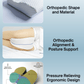 Total Body Relief Bundle